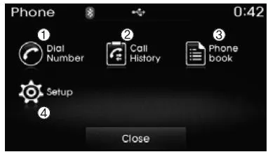 Telefonmenüs