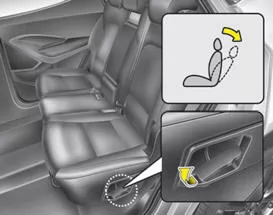 Sitzlehnenwinkel (2. Sitzreihe)