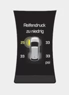 Reifendefekt-Positionsanzeige und Reifenluftdruckanzeige