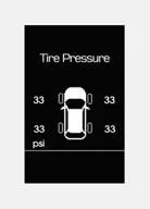 Reifenluftdruck prüfen