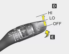 Heckscheibenwischer/-waschanlage