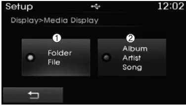 MP3-Informationsanzeige