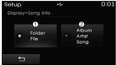 MP3-Informationsanzeige