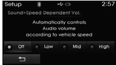 SDVC (Speed Dependent Volume