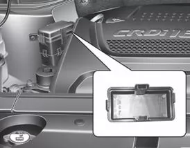 Sicherungskasten Motorraum