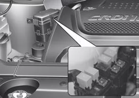 Sicherungen ersetzen (Motorraum)