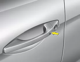 Funktionen eines Smart-Key
