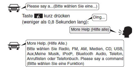 SPRACHERKENNUNG BEENDEN