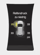 Reifendruck zu niedrig