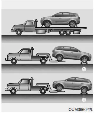 Fahrzeug abschleppen lassen