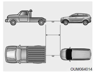 Abschleppen im Notfall