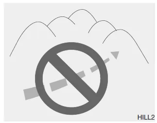 Auswahl AWD-Betriebsart