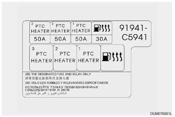 Sicherungskasten Motorraum