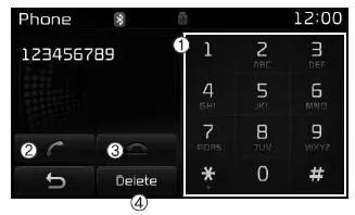 Phone