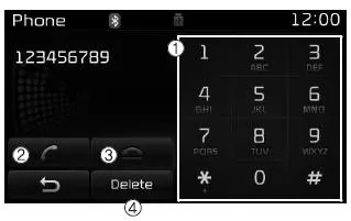 Phone