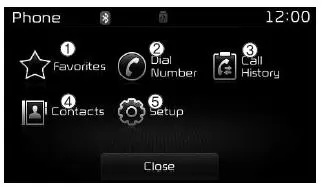 Phone