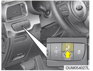 Funktionsvoraussetzungen