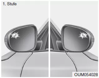 Funktionsvoraussetzungen