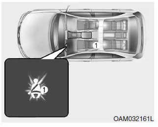 Sicherheitsgurt-Warnleuchte