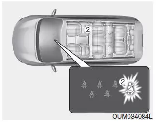 Sicherheitsgurt-Warnleuchte