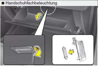 Glühlampe der Türleuchte ersetzen