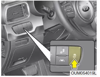 Elektronische Stabilitätskontrolle (ESC)