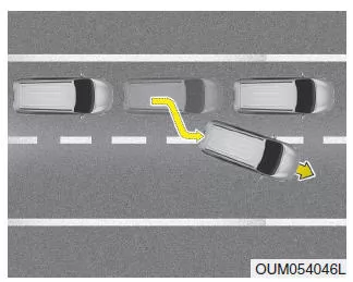 Fahrzeugerkennung