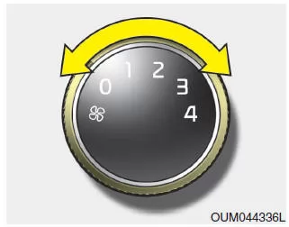 Gebläsedrehzahlregler