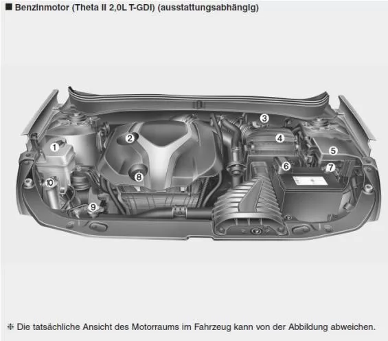 Motorraum