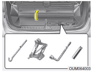 Wagenheber und Werkzeug