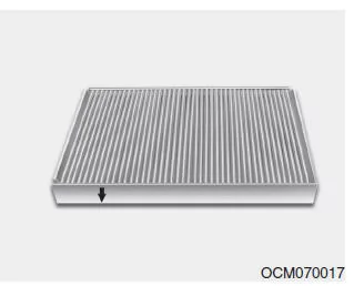 Luftfilter des klimasystems