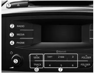 Head Unit Audiosystem