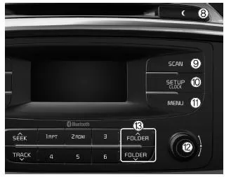 Head Unit Audiosystem