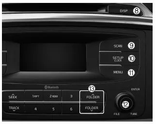 Head Unit Audiosystem