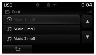USB modus