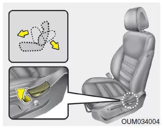 Vorderen Sitz einstellen - manuell