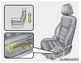 Vorderen Sitz einstellen - manuell
