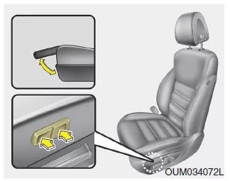 Sitzpolsterverlängerung