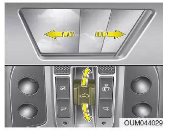 Schiebedach nach hinten