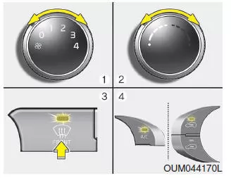 Manuelles Klimaregelsystem