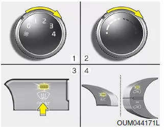 Manuelles Klimaregelsystem