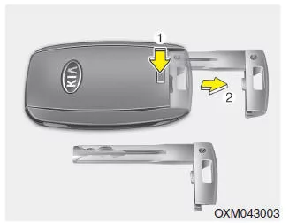 Schlüsselverwendung