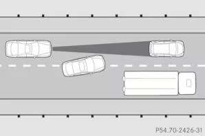 Spurwechsel anderer Fahrzeuge
