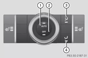 Bedieneinheit Klimatisierungsautomatik THERMATIC (2 Zonen)