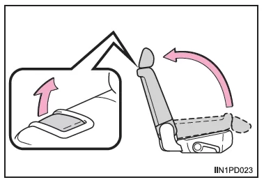 Anbringen von Kindersitzen