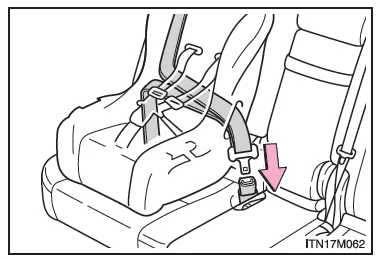 Anbringen von Kindersitzen