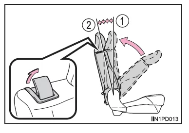 Anbringen von Kindersitzen