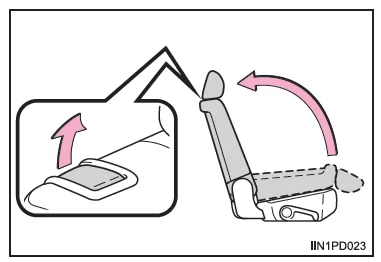 Anbringen von Kindersitzen