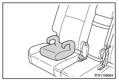 Anbringen von Kindersitzen