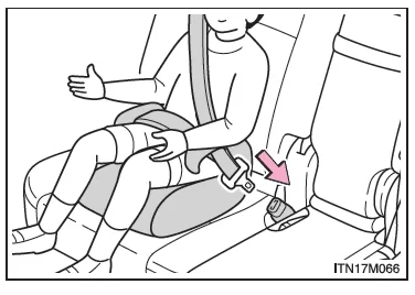 Anbringen von Kindersitzen